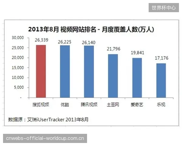 过于依赖历史数据的信用评价模型,是否正在扼杀那些没有“信用记录”的初创体育企业? 过于依赖历史数据的信用评价模型,是否正在扼杀那些没有“信用记录”的初创体育企业?